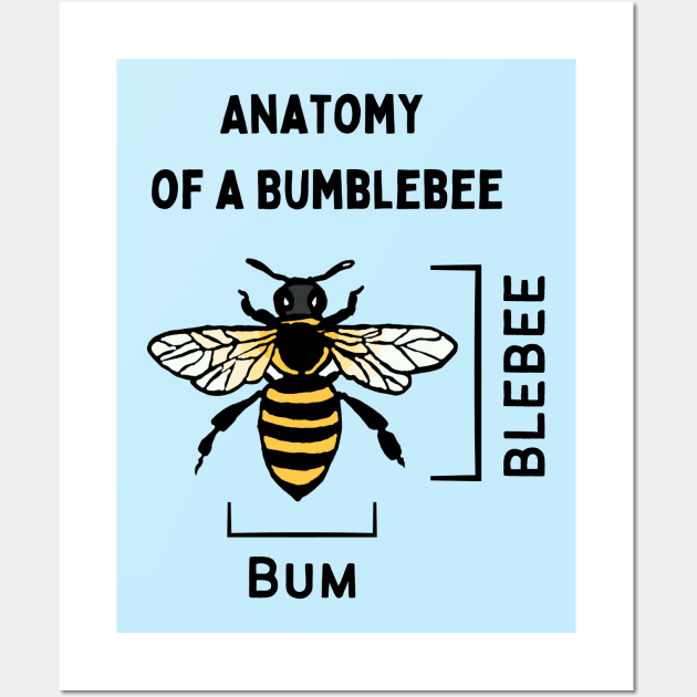 Anatomy of a Bumblebee Wall Art by Bizzie Creations